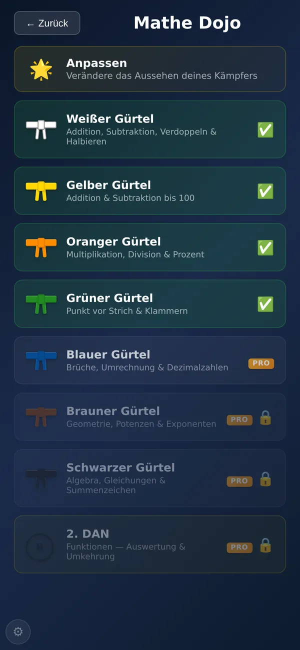 Mathe-Dojo mit Gürtelliste zum Kopfrechnen üben, von Weißgurt bis 2. Dan