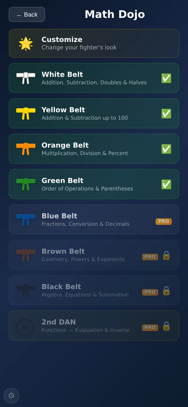 Math Dojo belt list for mental math practice, from White Belt to 2nd Dan
